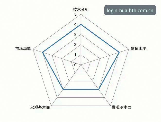 2026华体体育投注平台 2026华体体育投注平台值不值得选择?从五个维度深度解析