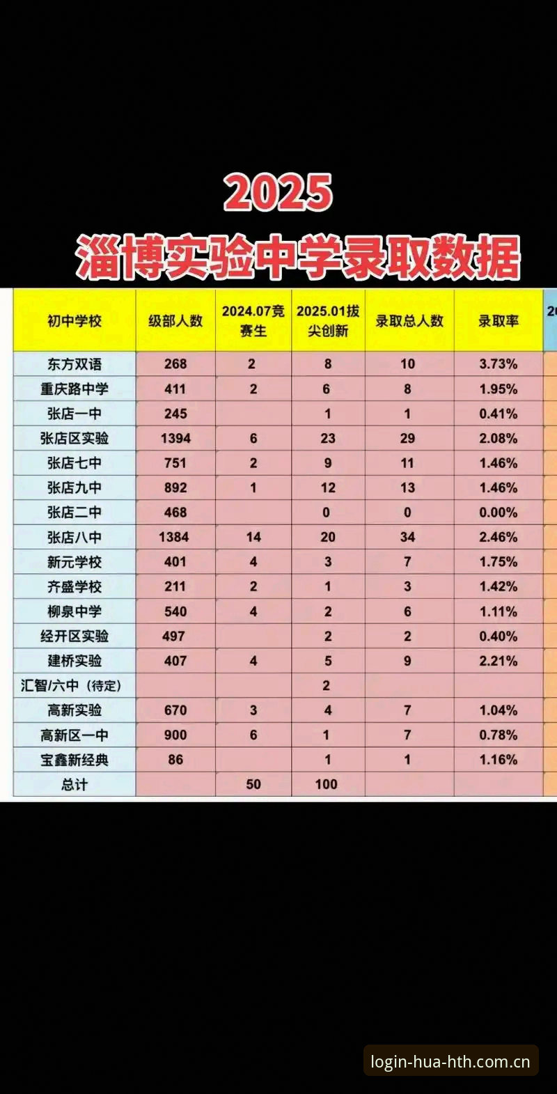 华体HTH安全吗对比 华体会平台安全对比最新动态:2025年体育服务领域的创新突破