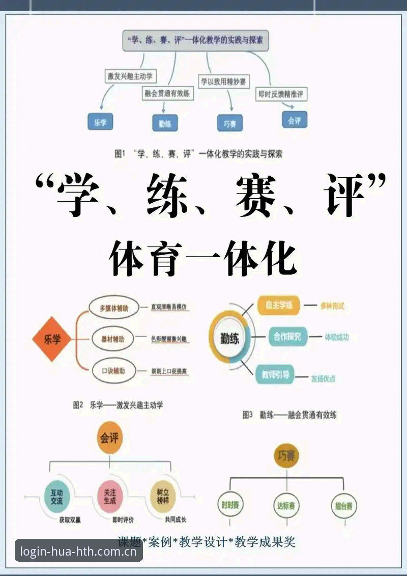 华体HTH官网入口 3大核心优势解析:为什么体育爱好者都在关注华体会平台?