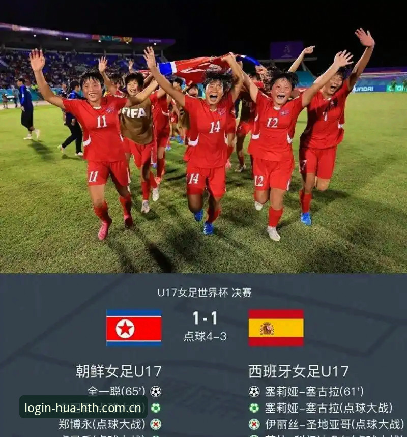 U17世界杯抽签结果深度评测：中国男女足对阵强敌，一个平台两种观赛体验的全面对比